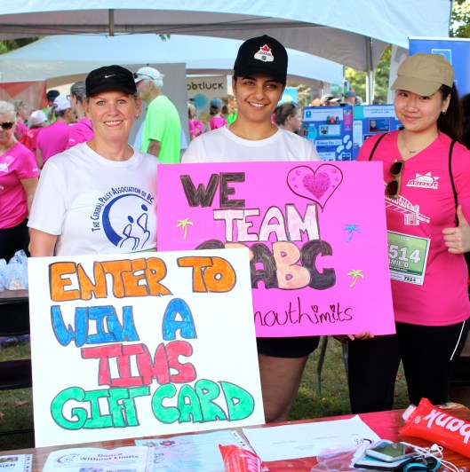 Scotiabank Charity Challenge